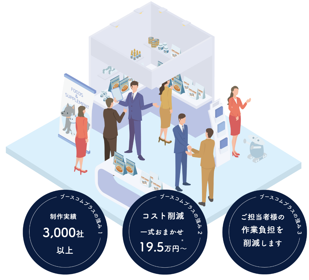 制作実績3,000社以上コスト削減一式おまかせ19.5万円～ご担当者様の作業負担を削減します