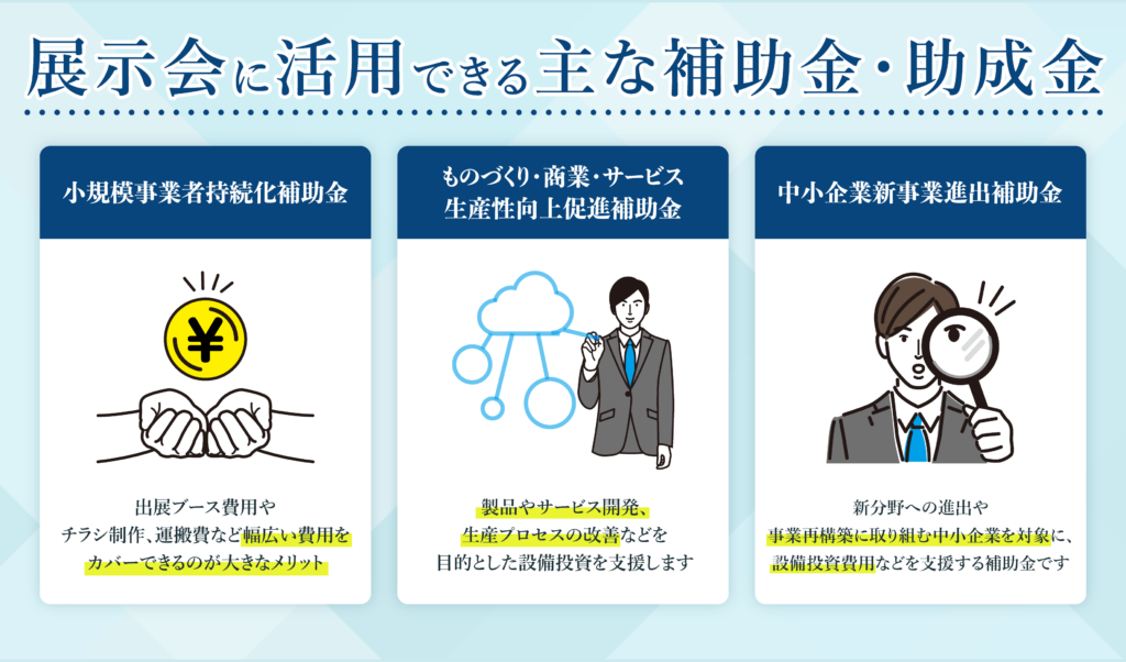 展示会に活用できる主な補助金・助成金