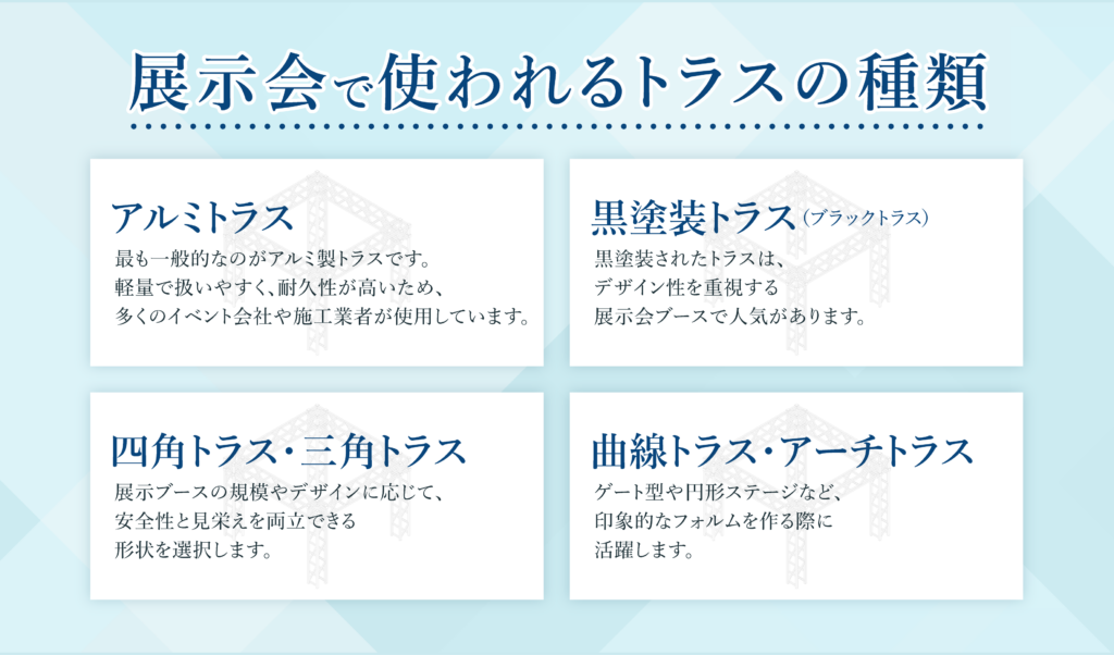 展示会で使われるトラスの種類