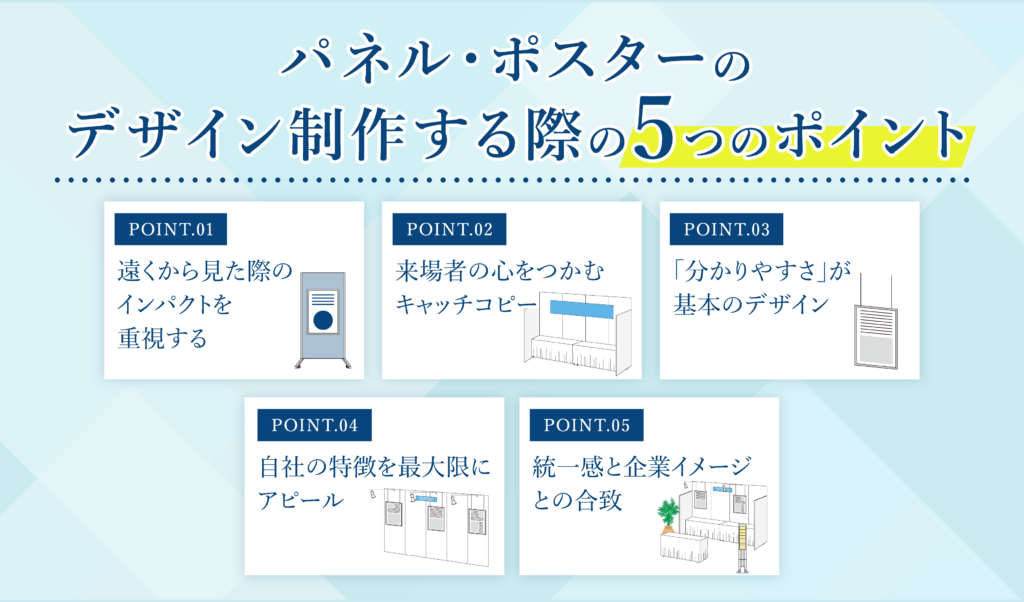パネル・ポスターのデザイン制作する際の5つのポイント